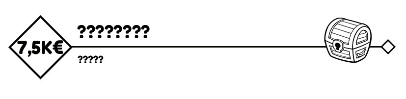 Le Carnet d'Aventure !