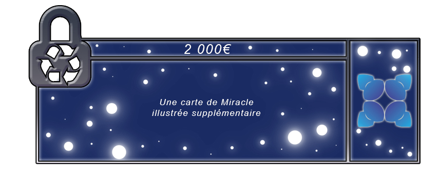 Carte supplémentaire