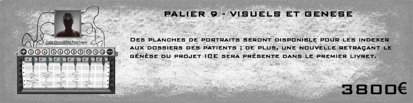 Genèse et portraits