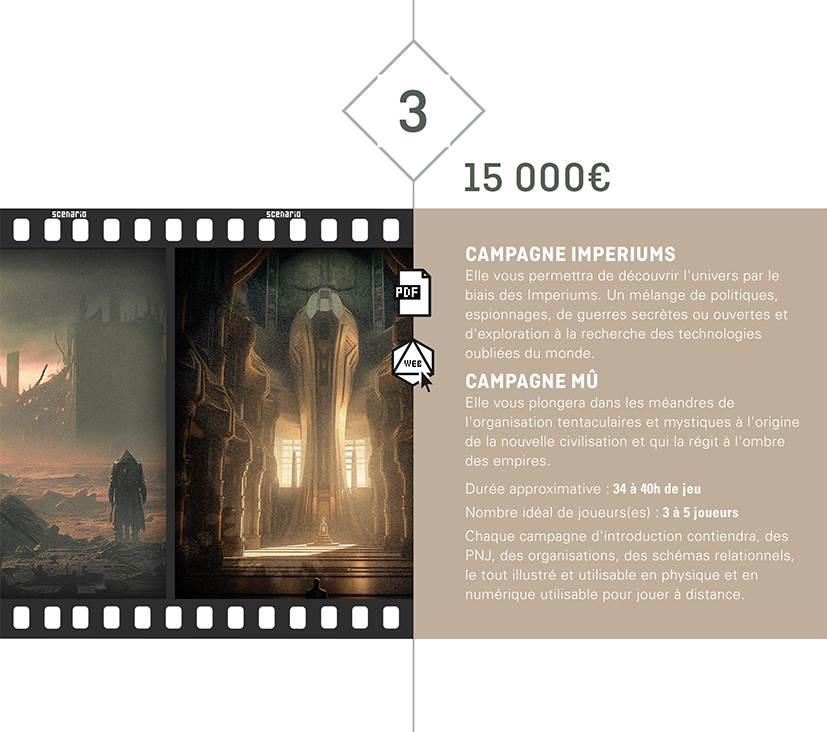 Objectif 3 : Campagnes Imperiums & Mû.