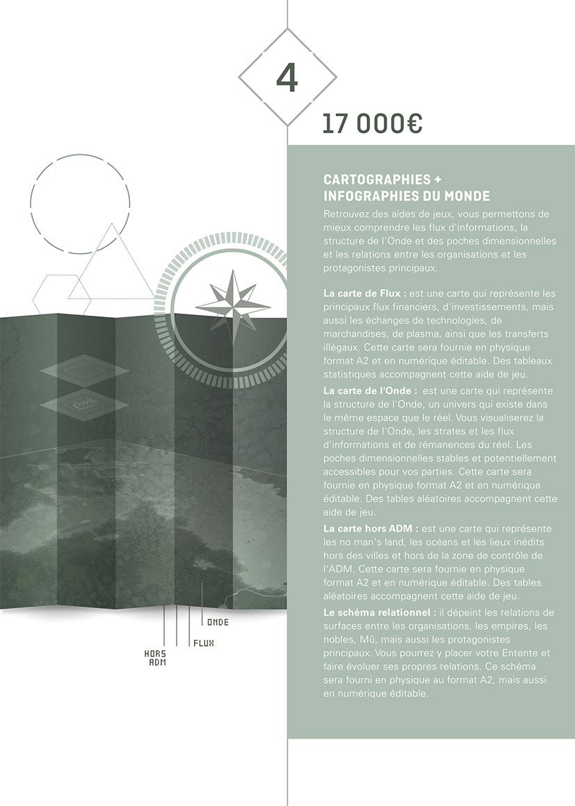 Objectif 4 : Cartographies et infographies du monde