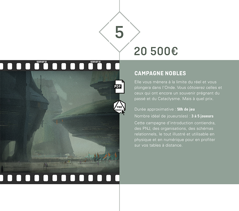 Objectif 5 : Campagne Nobles.