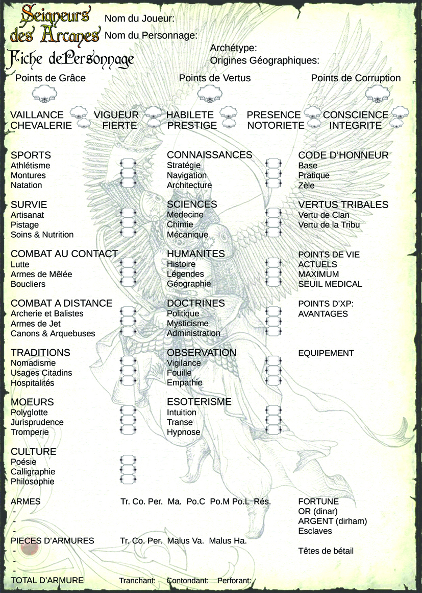 Fiches Détâchables