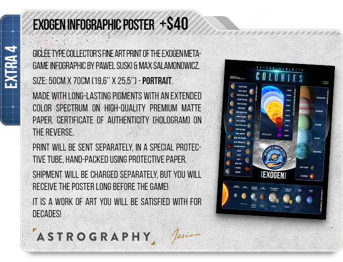 Game Art Infographic Poster (portrait)