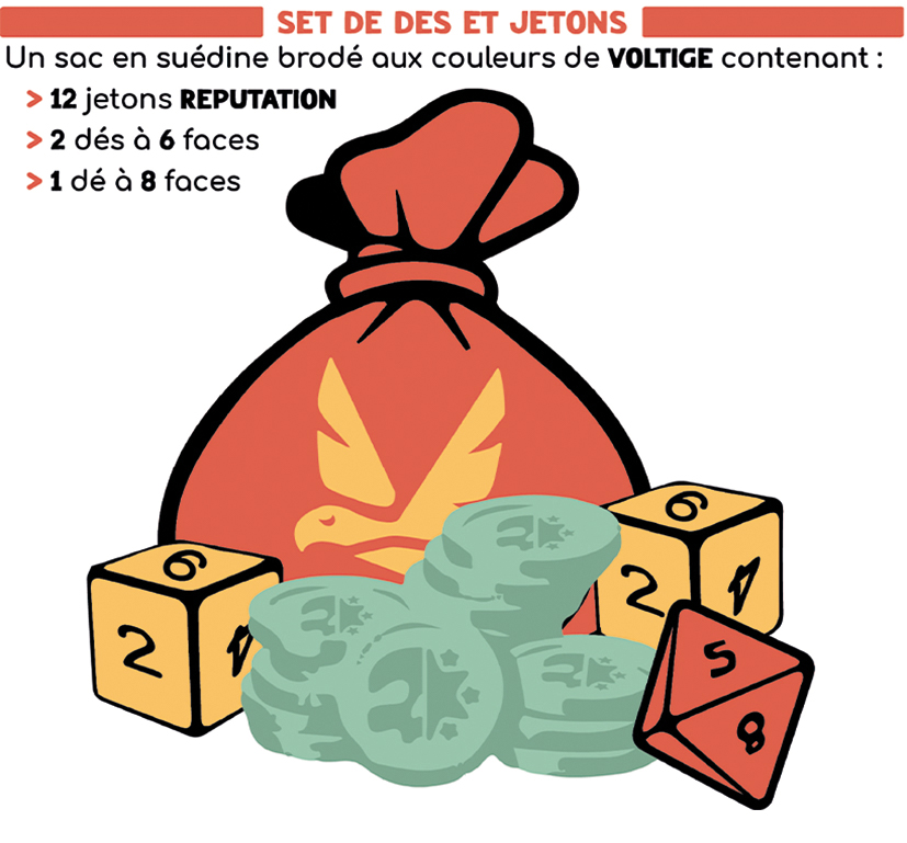 Set de dés + jetons