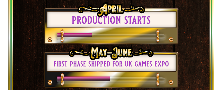 Horror in the Library: Timeline