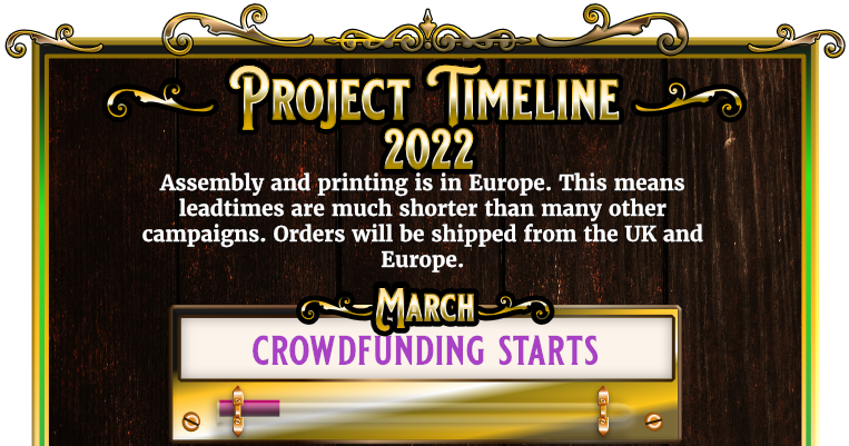 Horror in the Library: Project Timeline