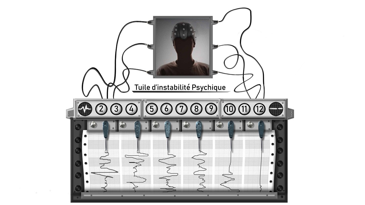 Tuile d'instabilité psychique