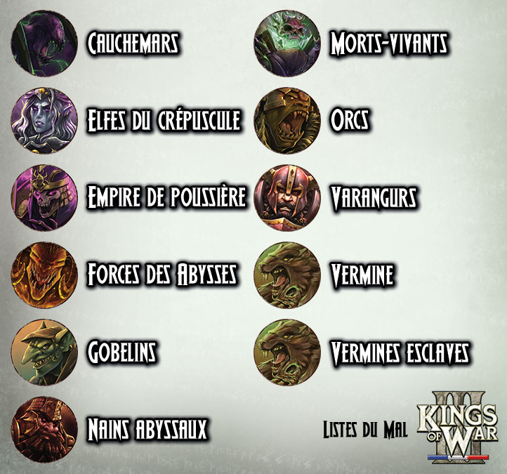 KoW v3 - Armees du Mal